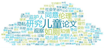 事件舆评 | 学术期刊发表儿童如厕研究，舆论痛批伦理缺位与尺度越界