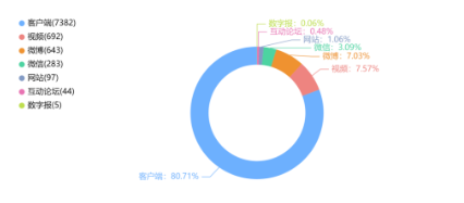 事件舆评 | 公交车标语“贞洁是女孩最高贵的嫁妆”引争议
