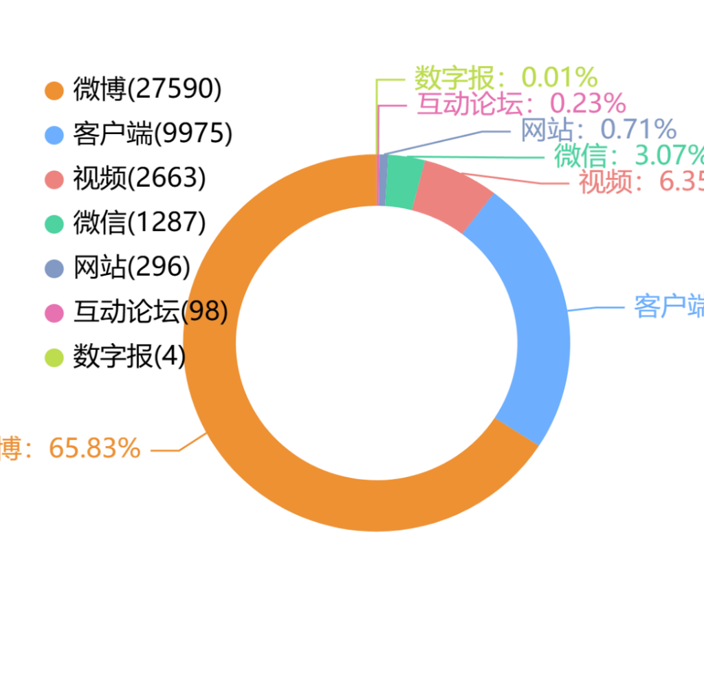 事件舆评 | 大同强奸案男子出狱发文:悲情叙事难掩法律事实