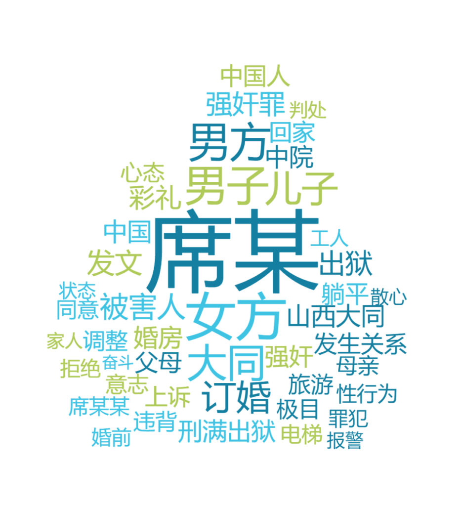 事件舆评 | 大同强奸案男子出狱发文:悲情叙事难掩法律事实