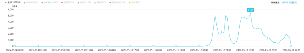 事件舆评 | 南京审计大学偷拍被开除,探讨高校品德教育与校纪管理新思考