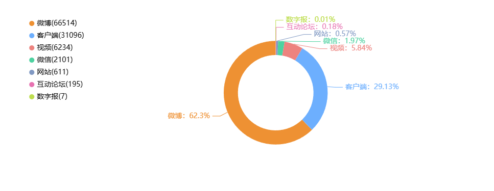 事件舆评 | 南京审计大学偷拍被开除,探讨高校品德教育与校纪管理新思考