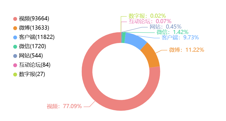 事件舆评 | “娜塔莎”玩具翻车始末:流量狂欢下的失守与反思