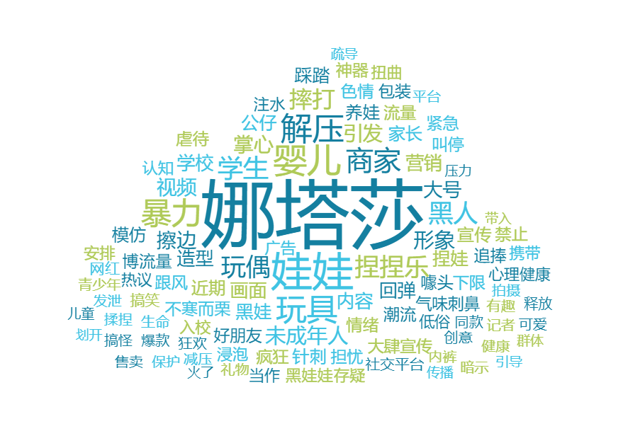 事件舆评 | “娜塔莎”玩具翻车始末:流量狂欢下的失守与反思
