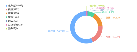 事件舆评 | 女大学生赴泰过泼水节被转卖电诈园区
