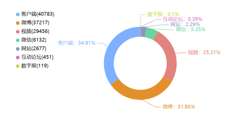 事件舆评 | 从2月被罚到5月爆炸:浏阳烟花厂爆炸事件背后的“带病生产”困局与安全生产之问