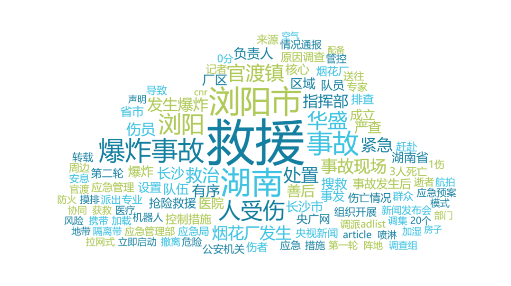 事件舆评 | 从2月被罚到5月爆炸:浏阳烟花厂爆炸事件背后的“带病生产”困局与安全生产之问