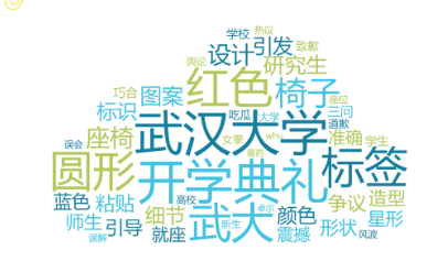 事件舆评 | 从符号争议到舆情危机&nbsp;——武大“椅子标签”事件分析
