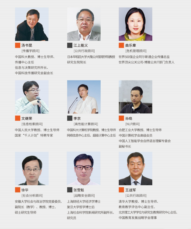 专家库