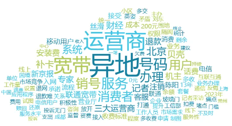舆情月报｜运营商类热点·2024年10月1日—10月31日