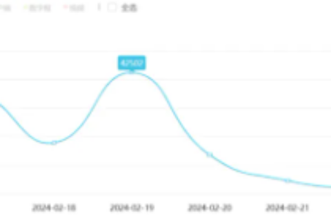 胖东来“尝面事件”舆论发酵？处理结果引发争议