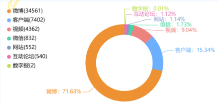 事件舆评 | 影视飓风ceo tim现身相亲角引热议——流量经济与婚恋情感产生碰撞