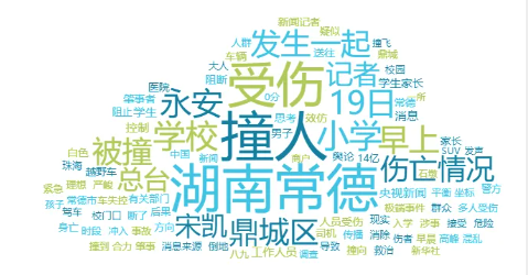 舆情报告 | 一颗白菜的“罗生门”，从“帮掰菜”到“零元购”舆情狂欢