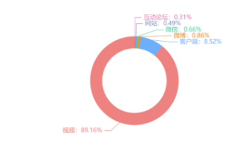 走进博约 | 安徽理工大学党委常委、副校长董雨一行莅临博约科技，携手深化产学研合作