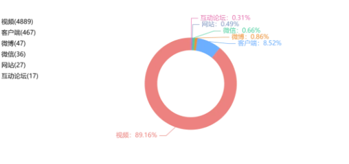 事件舆评 | “连人带窗”抬进小区：物业管理的“手”到底该伸多长？