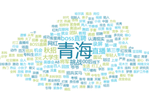 走进博约 | 省委统战部一行莅临博约科技调研指导
