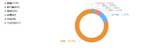 事件舆评 | 宁波5个月大女婴手术后离世，筑牢婴幼儿手术安全防线需完善监管闭环