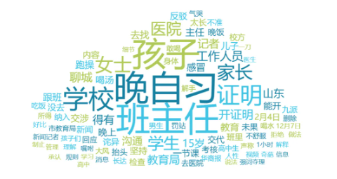 舆情专报 | 十二月银行业舆情报告