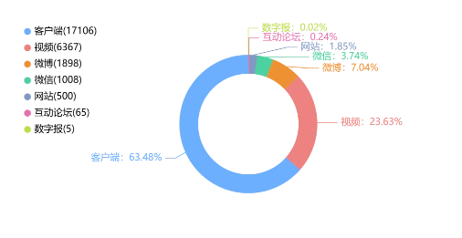 事件舆评 | 中学教师被指当众踩死流浪猫，流浪动物处置还需法规“把关”