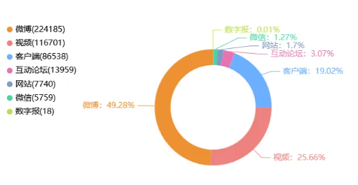 事件舆评 | 官方通报初中生在校体测倒地后猝死事件：守护青少年健康需筑牢安全防线